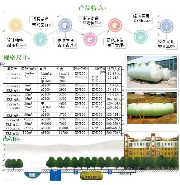 普陀玻璃钢化粪池